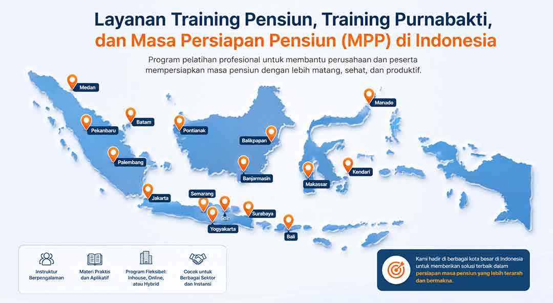 Layanan Training Pensiun, Training Purnabakti, dan Masa Persiapan Pensiun (MPP) di Indonesia maximum life group